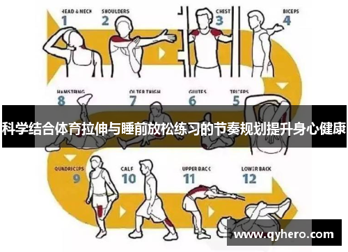 科学结合体育拉伸与睡前放松练习的节奏规划提升身心健康