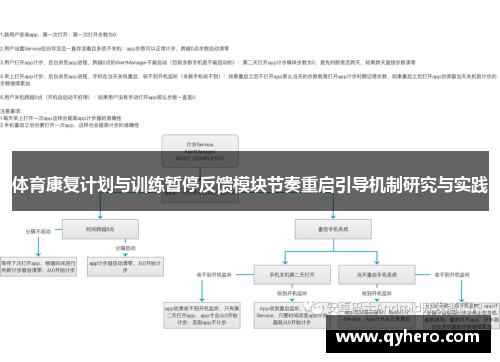 体育康复计划与训练暂停反馈模块节奏重启引导机制研究与实践